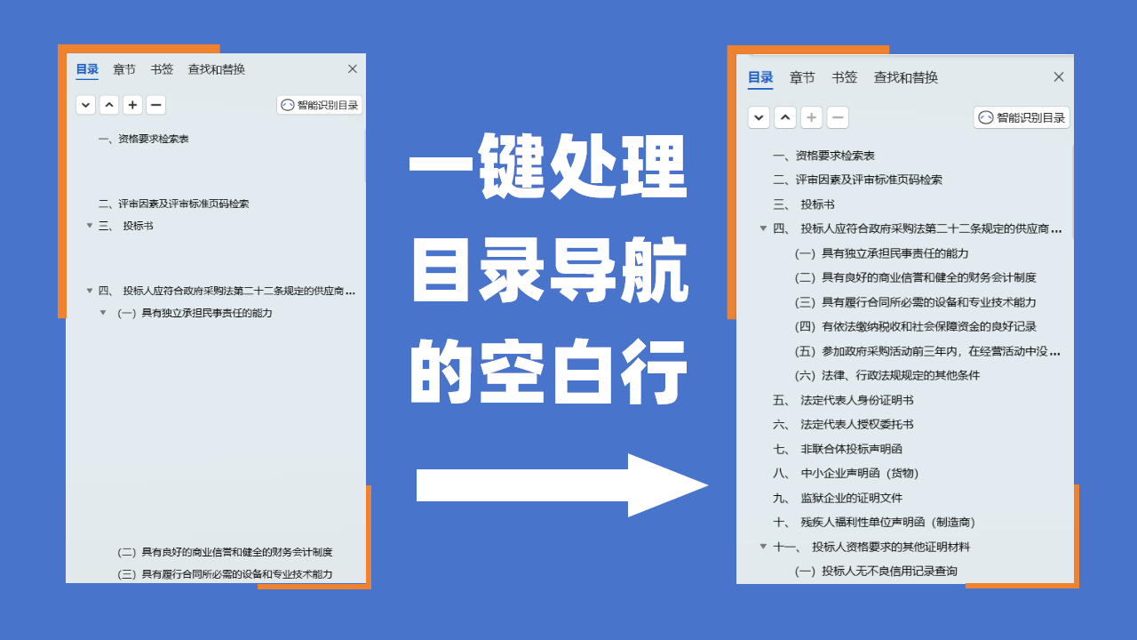 目录导航中的空白行怎么去掉？