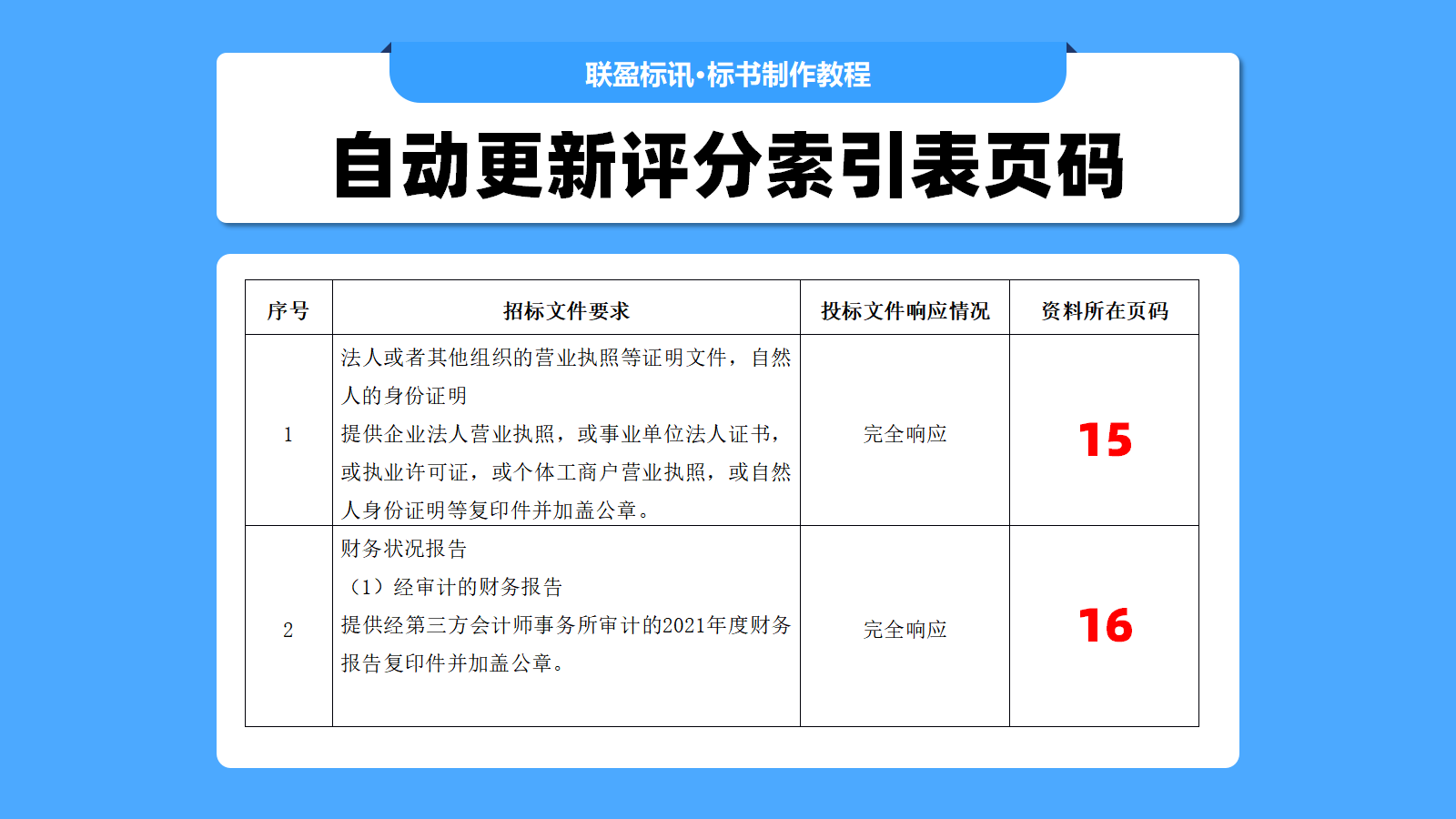 投标文件评分索引表自动更新页码，交叉引用的使用方法！