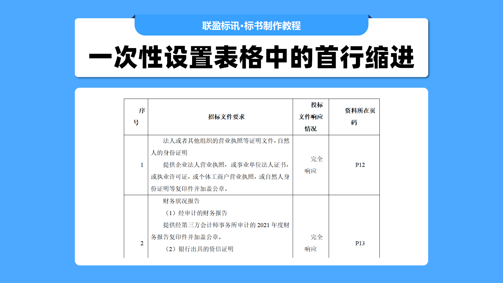 正文设置了首行缩进，表格就乱了？试试这个方法！