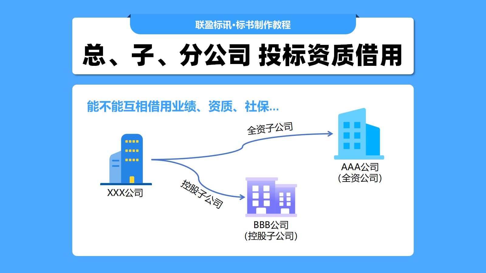 子公司投标或者分公司投标，是否可以用总公司的资料？