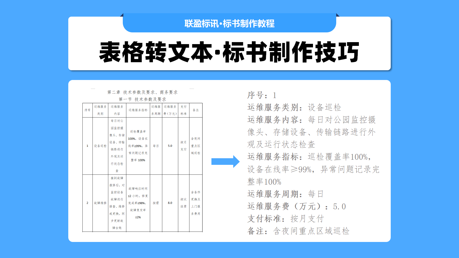 做标书都会遇到的问题！商务技术偏离表内容是表格如何填写！