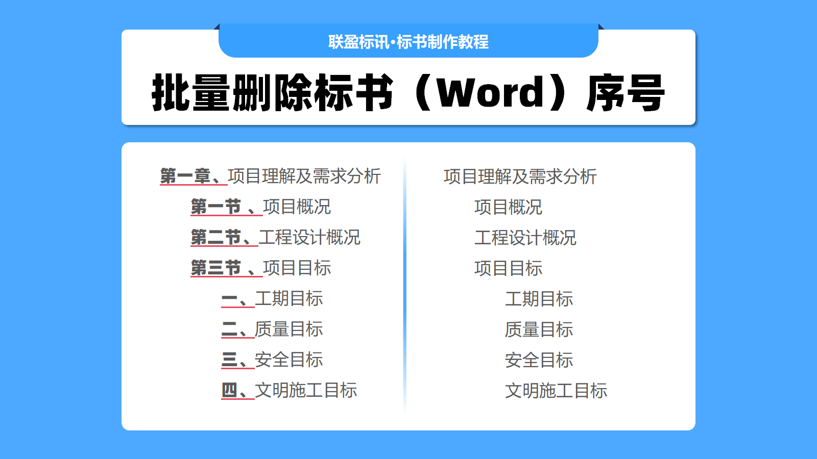 批量删除标书中的序号，Word序号批量删除批量添加！