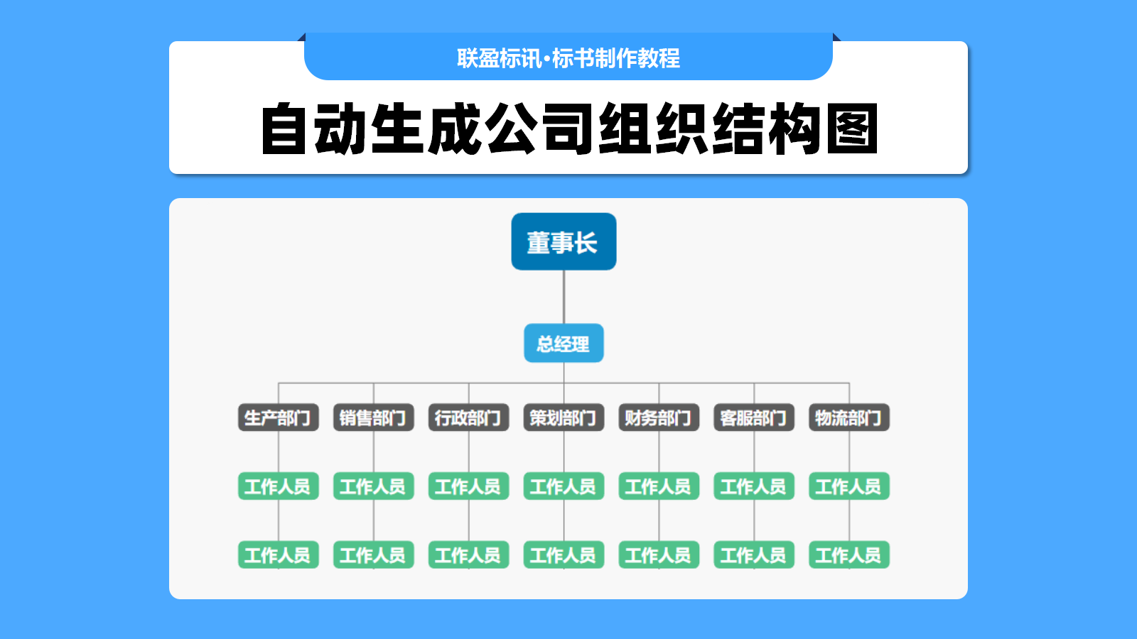 用Ai制作组织结构图，图片转可编辑组织结构图的方法！