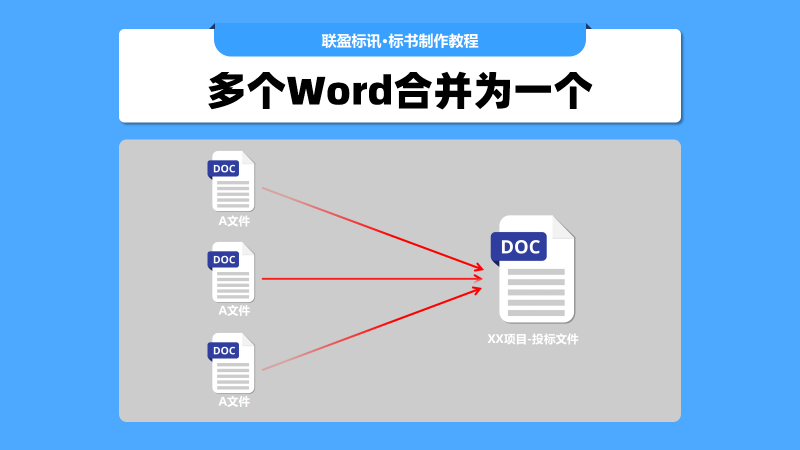 标书制作小技巧,标书Word批量合并插入到一个!
