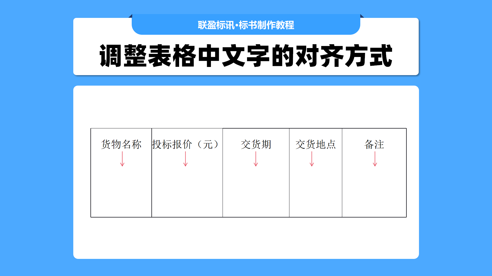【标书制作技巧】调整表格中文字的对齐方式